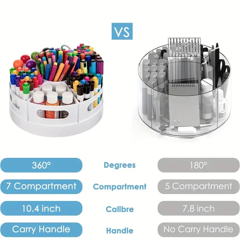 360도 회전 책상 정리함 7개의 탈착식 상자 다기능  - Tech Desktop Accessories 리뷰 및 가격
